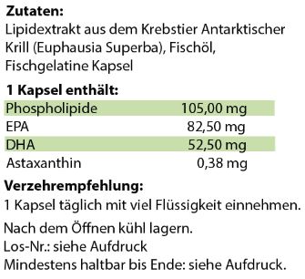 HC-OMEGA Krillölkapseln